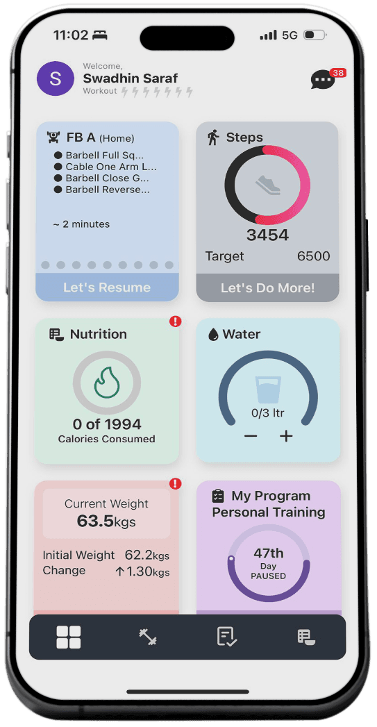 Progress Tracking